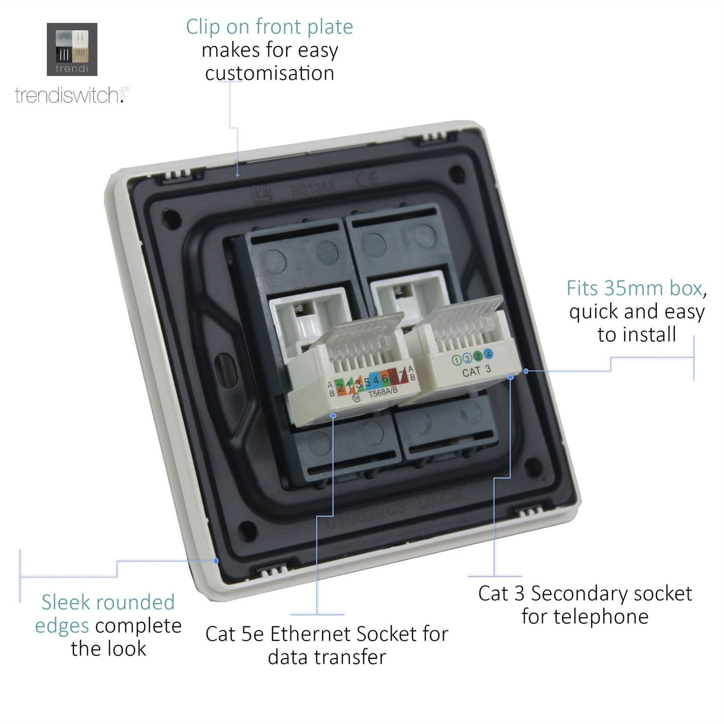 Trendi Artistic Modern Glossy Tactile Telephone Socket + Cat 5e&Cat 6 RJ45 PC Socket Bright Teal