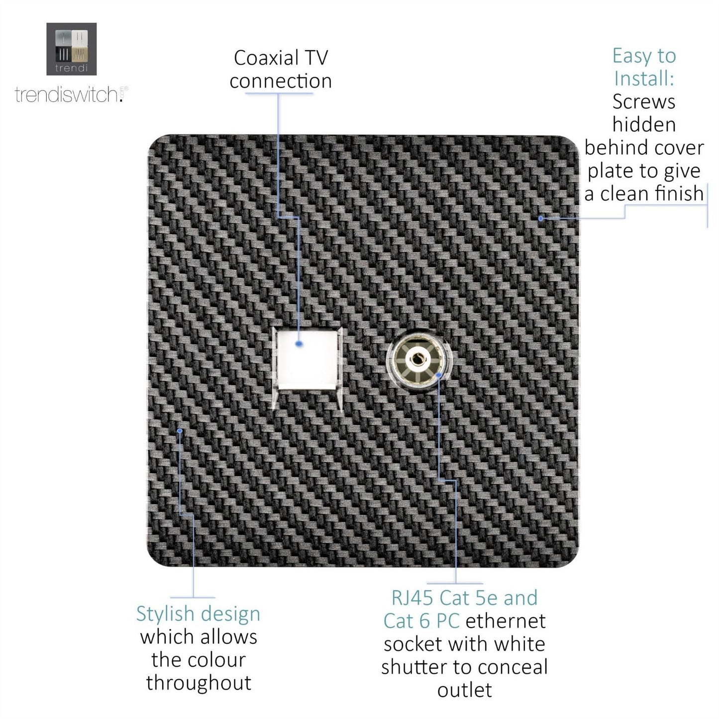 Trendi Switch 2 Gang TV Co-Axial & RJ45 Cat 5e Modern Designer PC Ethernet Sockets in Carbon Fibre