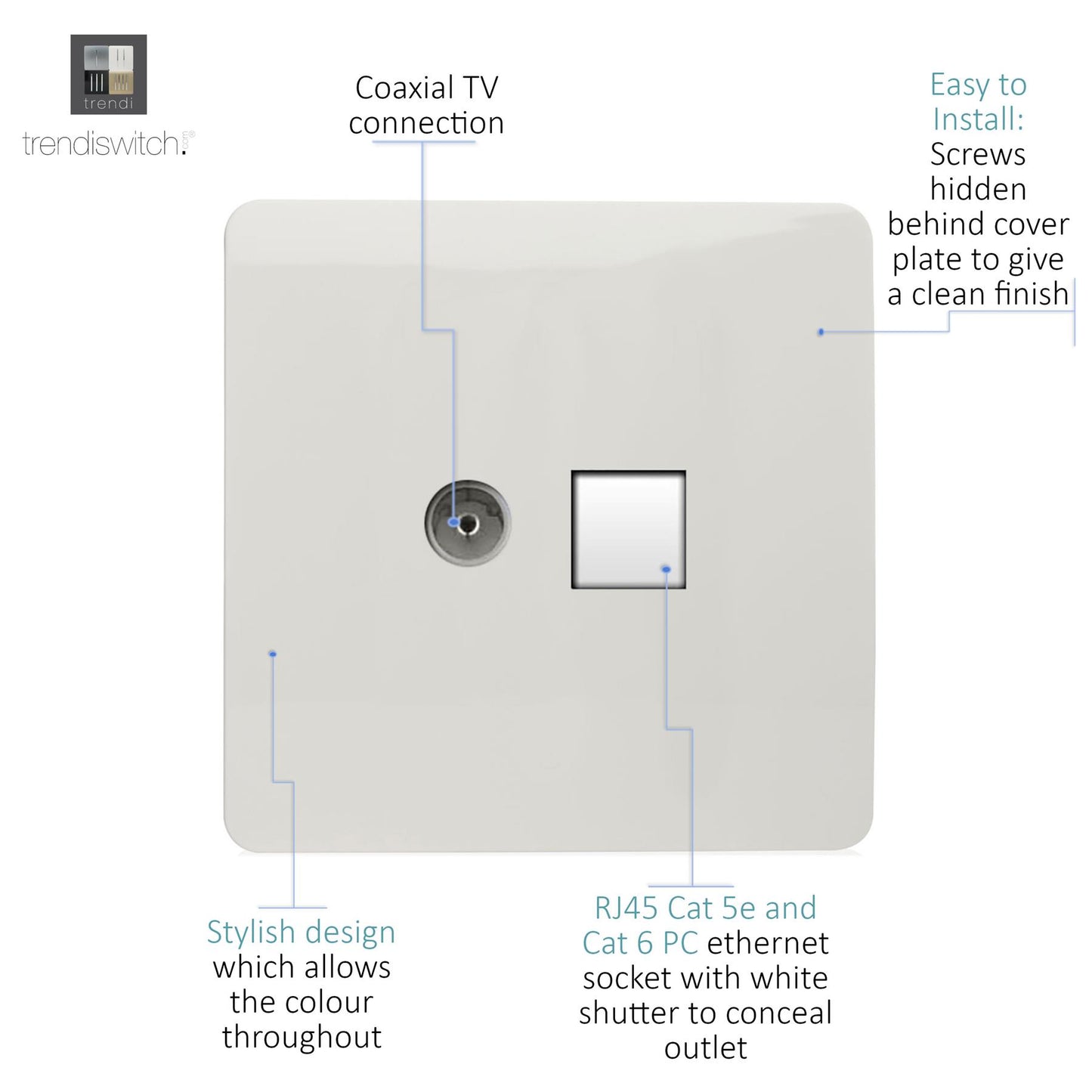 Trendi Switch 2 Gang TV Co-Axial & RJ45 Cat 5e  Ethernet Sockets in Matt White - ART-TV+PCMWH
