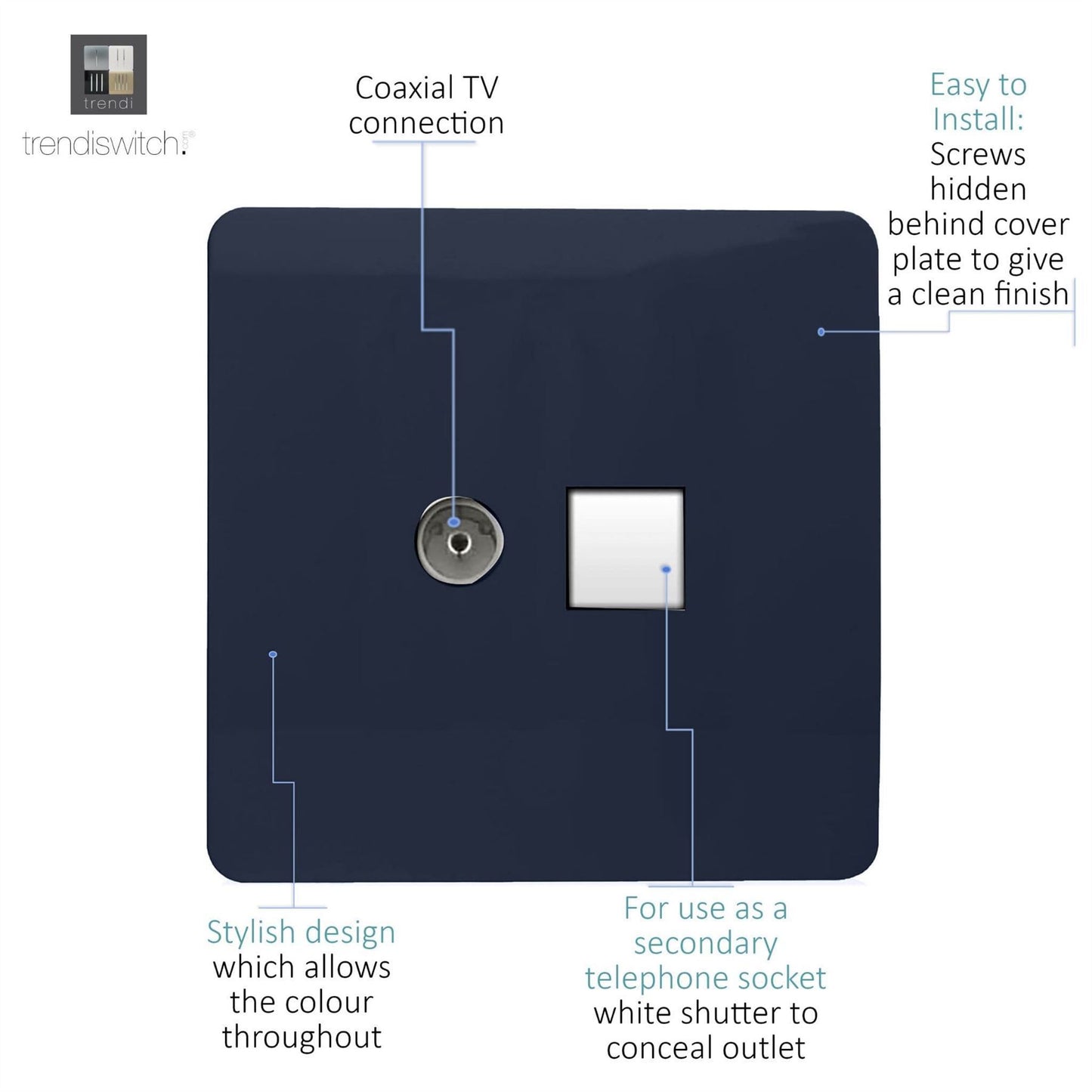 Trendi Artistic Modern Glossy Tactile TV Co-axial Socket + Telephone Socket Navy