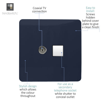 Trendi Artistic Modern Glossy Tactile TV Co-axial Socket + Telephone Socket Navy