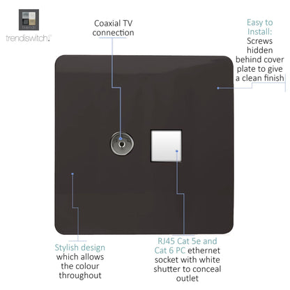 Trendi Modern Glossy Tactile TV Co-axial Socket+RJ45 Cat 5e&Cat 6 PC Ethernet Socket Dark Brown
