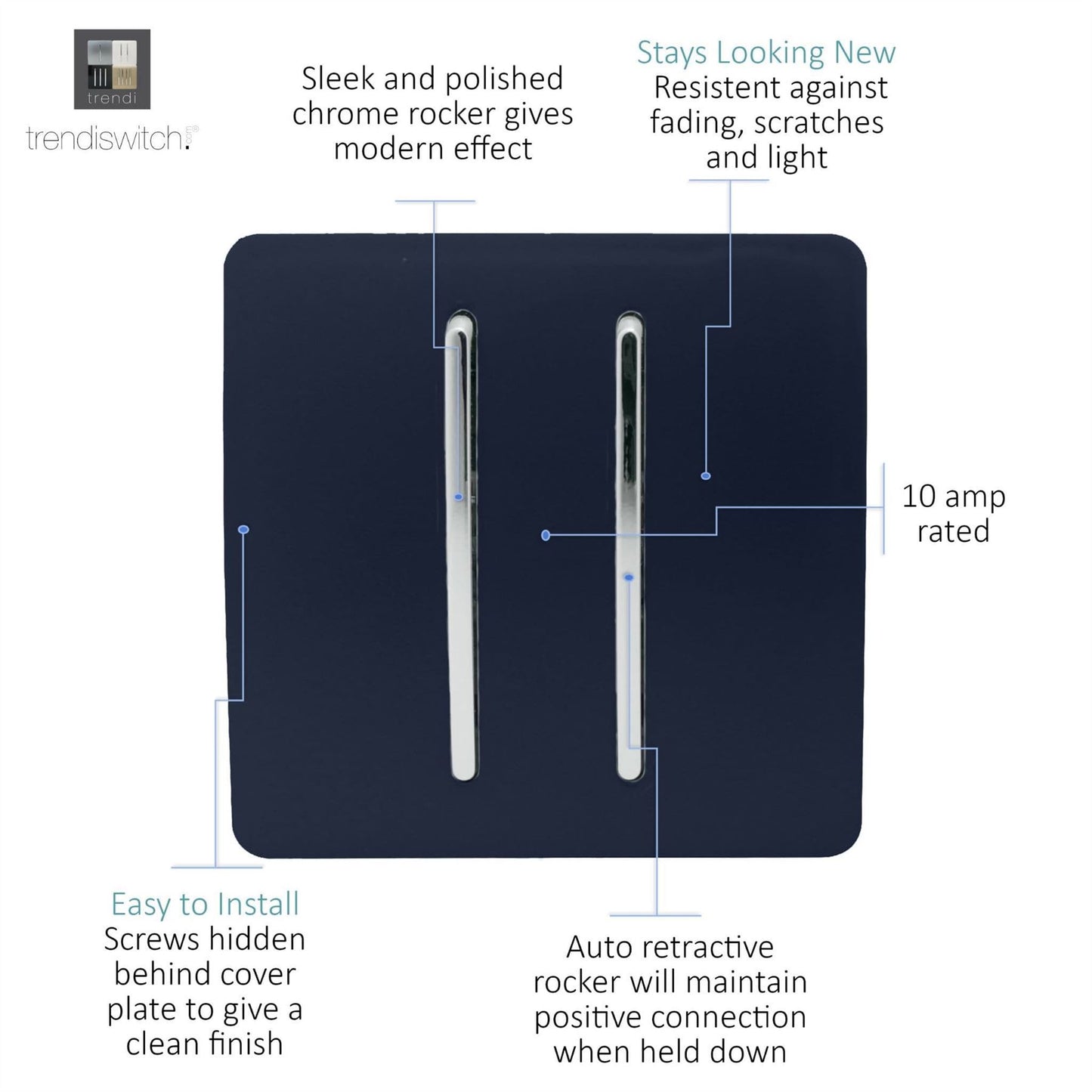 Trendi Artistic Modern Glossy Tactile Auto Retractive 2 Door Bell Switch Navy