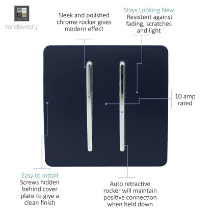 Trendi Artistic Modern Glossy Tactile Auto Retractive 2 Door Bell Switch Navy