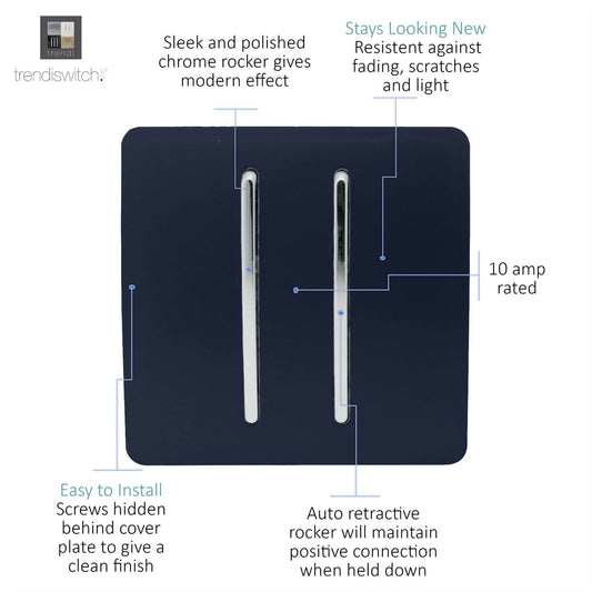 Trendi Artistic Modern Glossy Tactile Auto Retractive 2 Door Bell Switch Navy