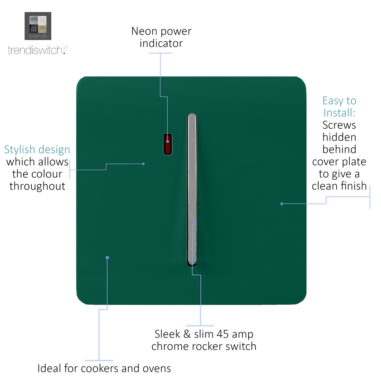 Trendi Artistic Modern Glossy 45 A Tactile Light Switch & Neon Insert Dark Green