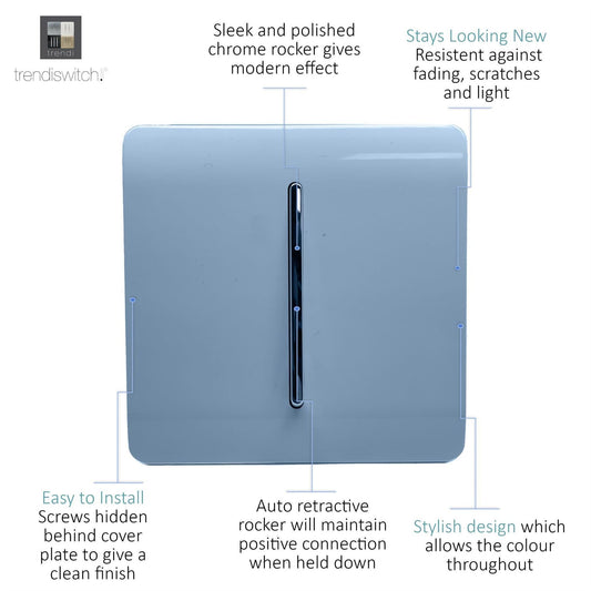 Trendi Artistic Modern Glossy Tactile Home Automation Switch Sky