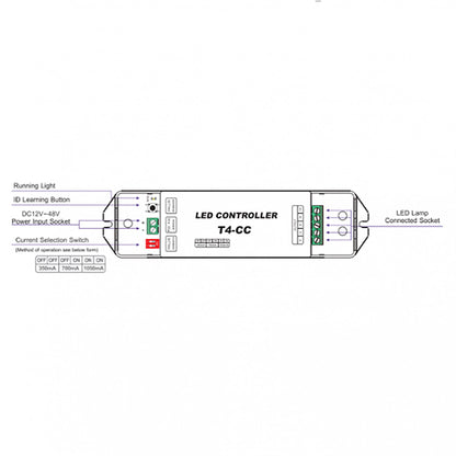 LTECH CV Wireless Receiver, Input Voltage :12/24/36/48V DC,Current Load : CC350/700/1050mA xCH,Out put Power : 1.05~48.3W x 4CH Controllers