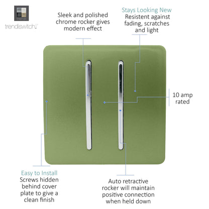 Trendi Artistic Modern Glossy Tactile Auto Retractive 2 Door Bell Switch Moss Green