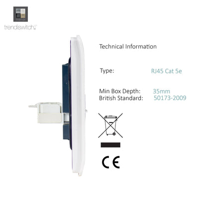 Trendi Modern 2 Gang RJ45 Cat 5e & Cat 6 PC Ethernet Socket White ART-2PCWH