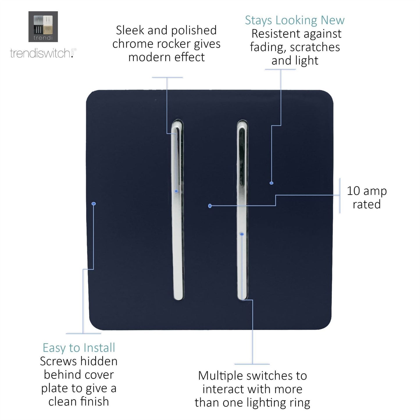 Trendi 2 Gang 3 Way Intermediate Artistic Modern Glossy 10 Amp Rocker Light Switch Navy
