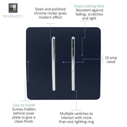 Trendi 2 Gang 3 Way Intermediate Artistic Modern Glossy 10 Amp Rocker Light Switch Navy