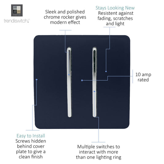 Trendi 2 Gang 3 Way Intermediate Artistic Modern Glossy 10 Amp Rocker Light Switch Navy