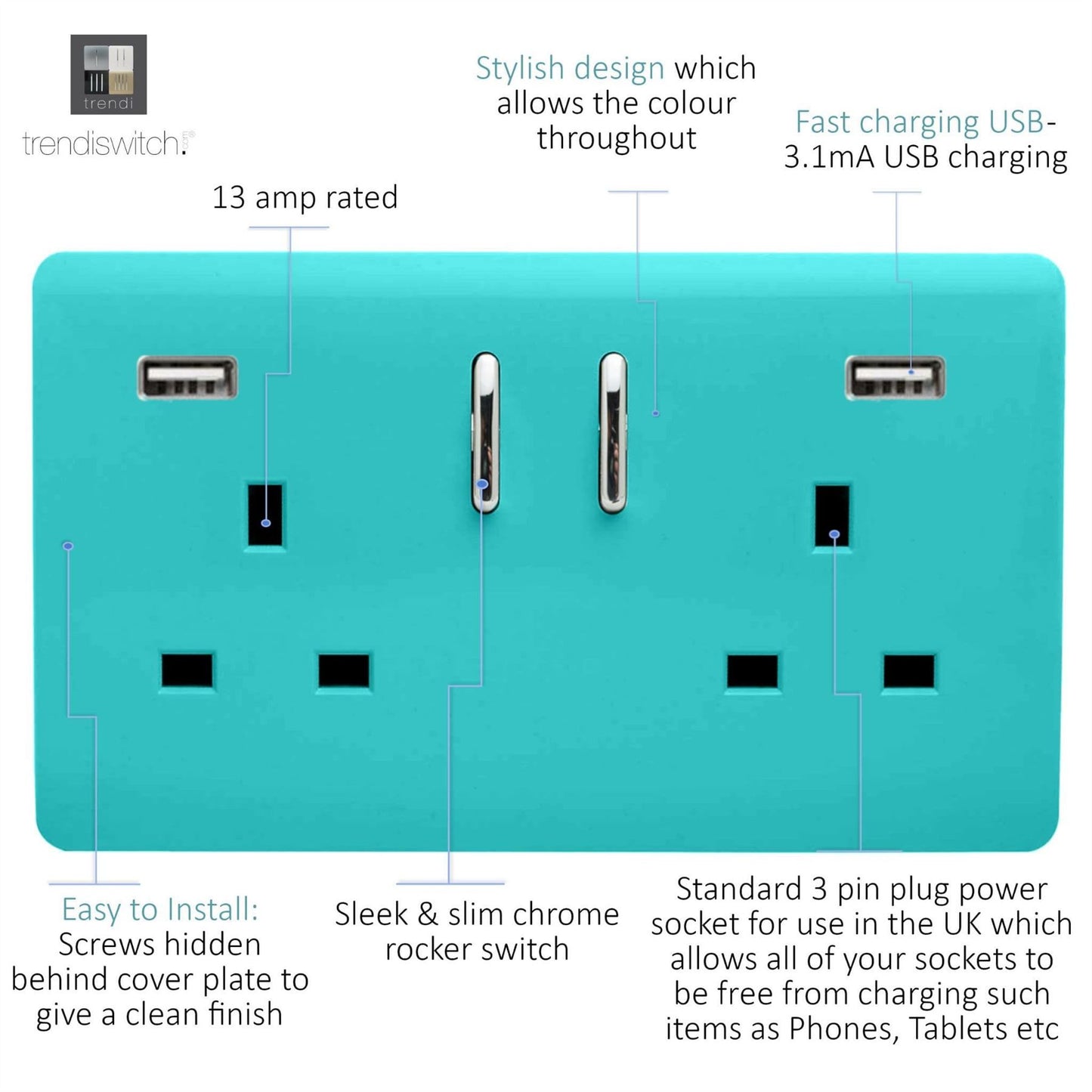 Trendi 2 Gang Artistic Modern Glossy 13 Amp 2 x 3.1mA USB Switched Plug Socket Bright Teal