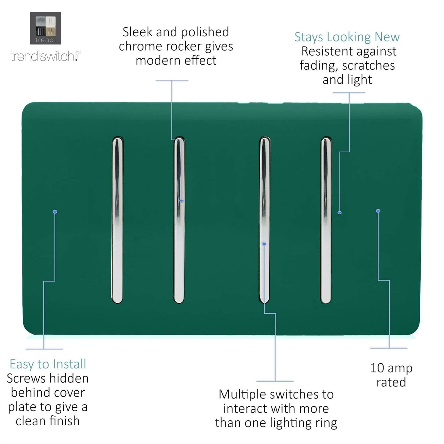 Trendi 4 Gang 3 Way Intermediate Artistic Modern Glossy 10 Amp Rocker Light Switch Dark Green