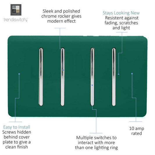 Trendi 4 Gang 3 Way Intermediate Artistic Modern Glossy 10 Amp Rocker Light Switch Dark Green