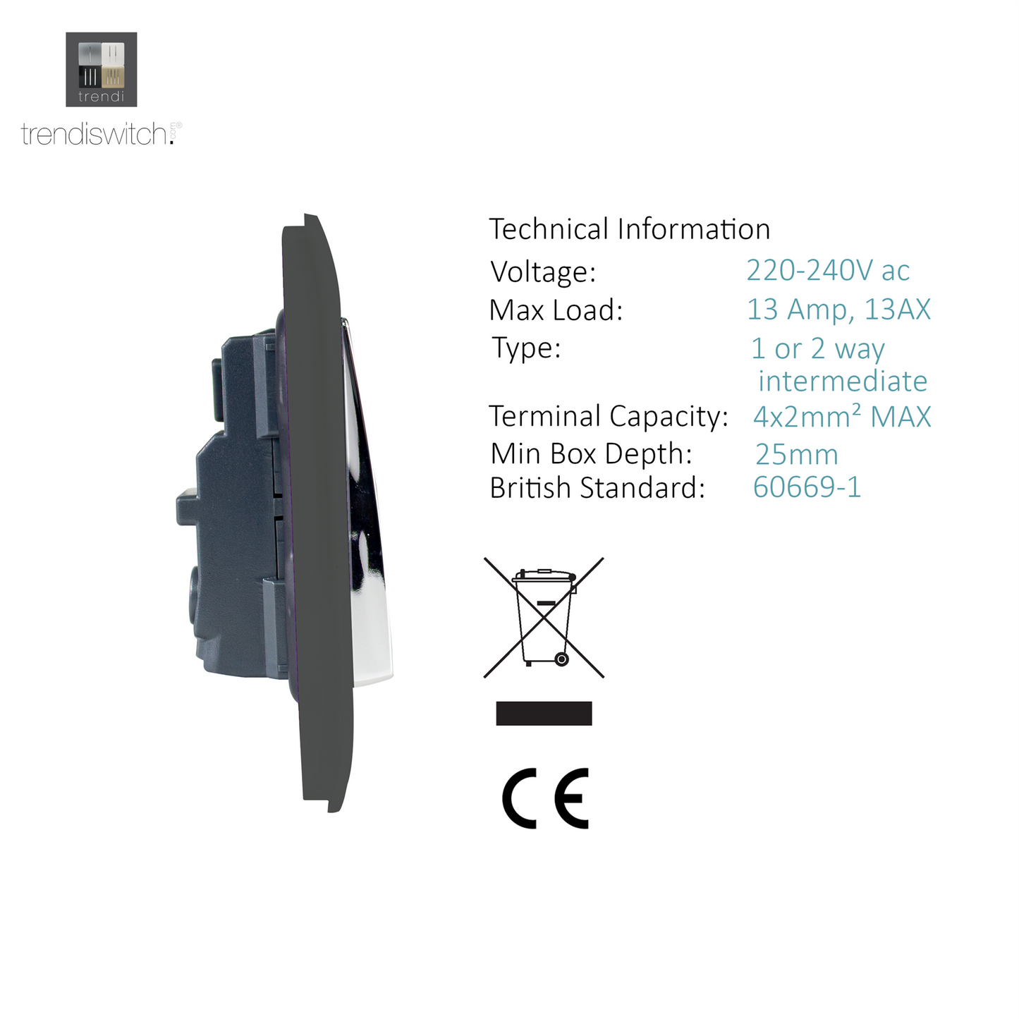 Trendi 2 Gang Artistic Modern Glossy 13 Amp Switched Tactile Plug Socket Charcoal (3 Pack)