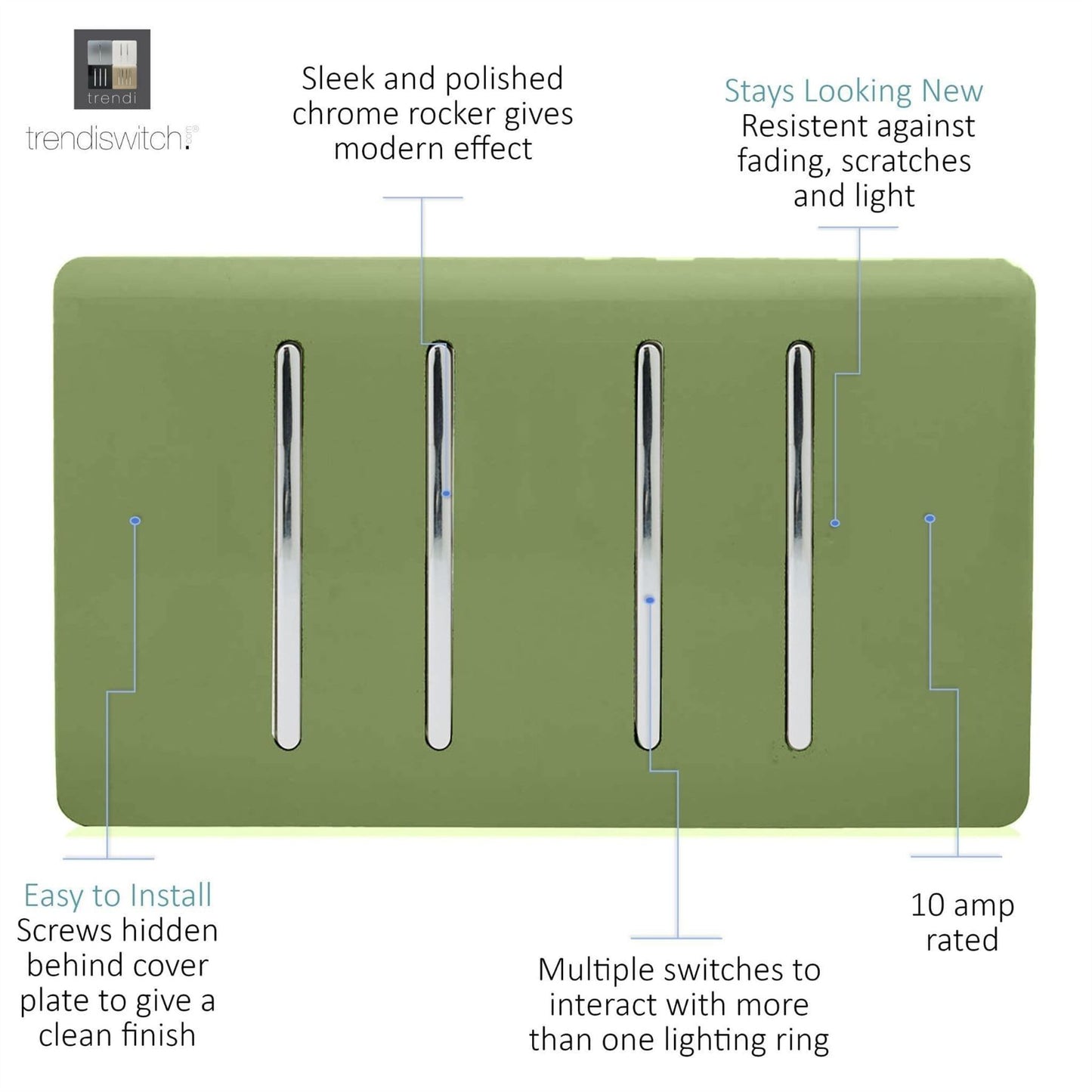 Trendi 4 Gang (2 Way & 2xIntermediate) Glossy 10 Amp Rocker Light Switch Moss Green