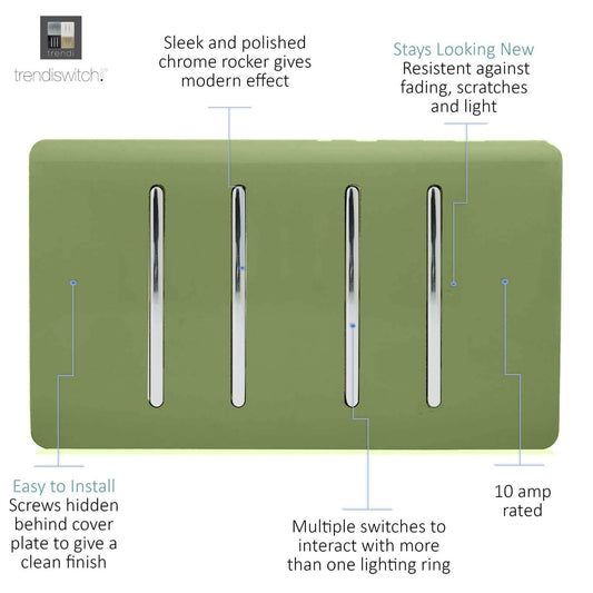 Trendi 4 Gang (2 Way & 2xIntermediate) Glossy 10 Amp Rocker Light Switch Moss Green