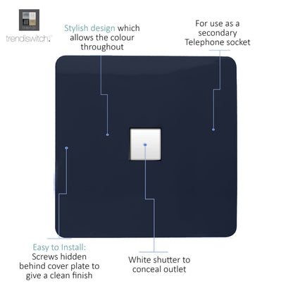 Trendi Artistic Modern Glossy Tactile Telephone Socket Navy