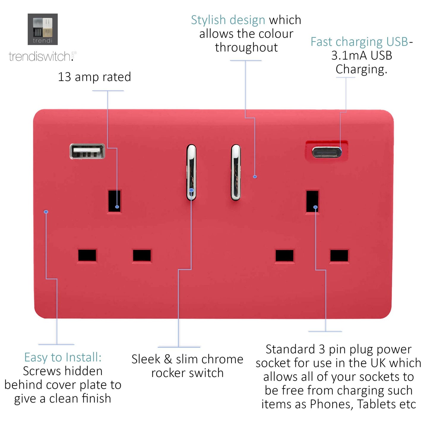 Trendi 2 Gang Artistic Modern Glossy 13 Amp 2 x Type A & C 3100mA USB Switched Plug Socket Strawberry Red