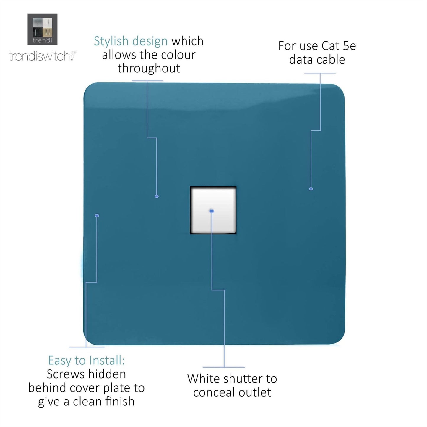 Trendi Artistic Modern Glossy Tactile RJ45 Cat 5e Ethernet Socket Ocean Blue