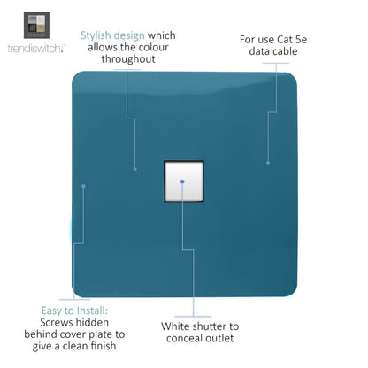 Trendi Artistic Modern Glossy Tactile RJ45 Cat 5e Ethernet Socket Ocean Blue