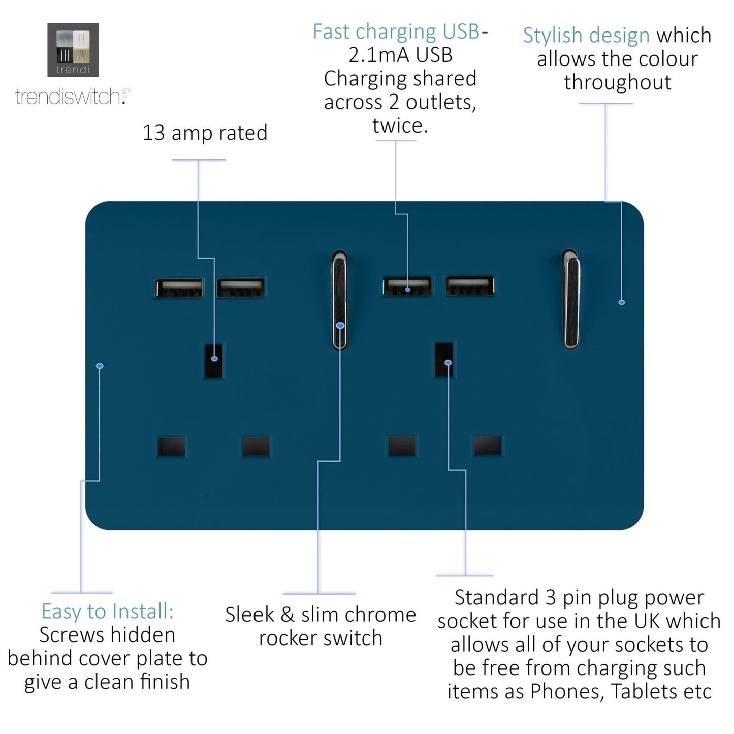 Trendi 2 Gang Artistic Modern Glossy 13 Amp 4x2.1mA USB Switched Tactile Plug Socket Midnight Blue