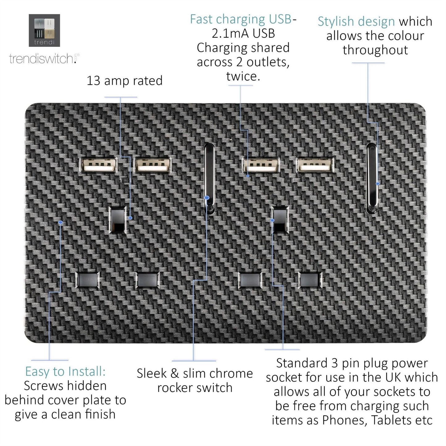 Trendi Switch 2 Gang 4 Port USB 2100mA Modern Designer Plug Socket in Carbon Fibre
