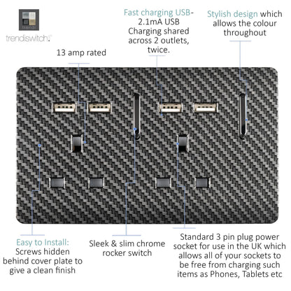 Trendi Switch 2 Gang 4 Port USB 2100mA Modern Designer Plug Socket in Carbon Fibre