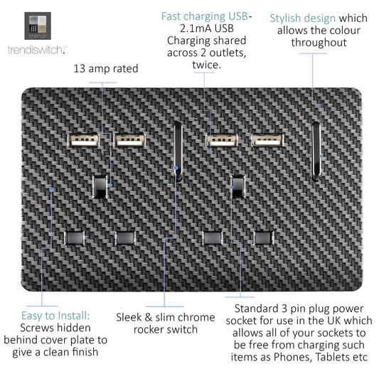 Trendi Switch 2 Gang 4 Port USB 2100mA Modern Designer Plug Socket in Carbon Fibre