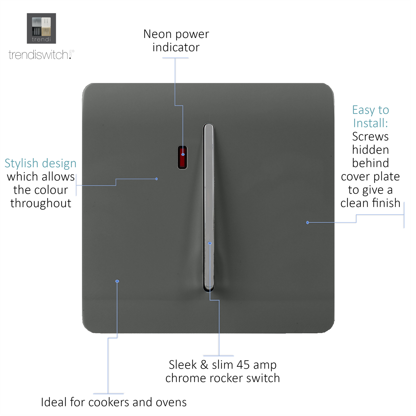 Trendi Artistic Modern Glossy 45 A Tactile Light Switch & Neon Insert Charcoal