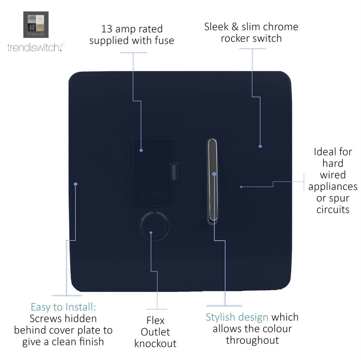 Trendi Artistic Modern Glossy Tactile Fused Spur Switch Navy