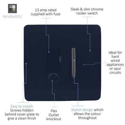 Trendi Artistic Modern Glossy Tactile Fused Spur Switch Navy