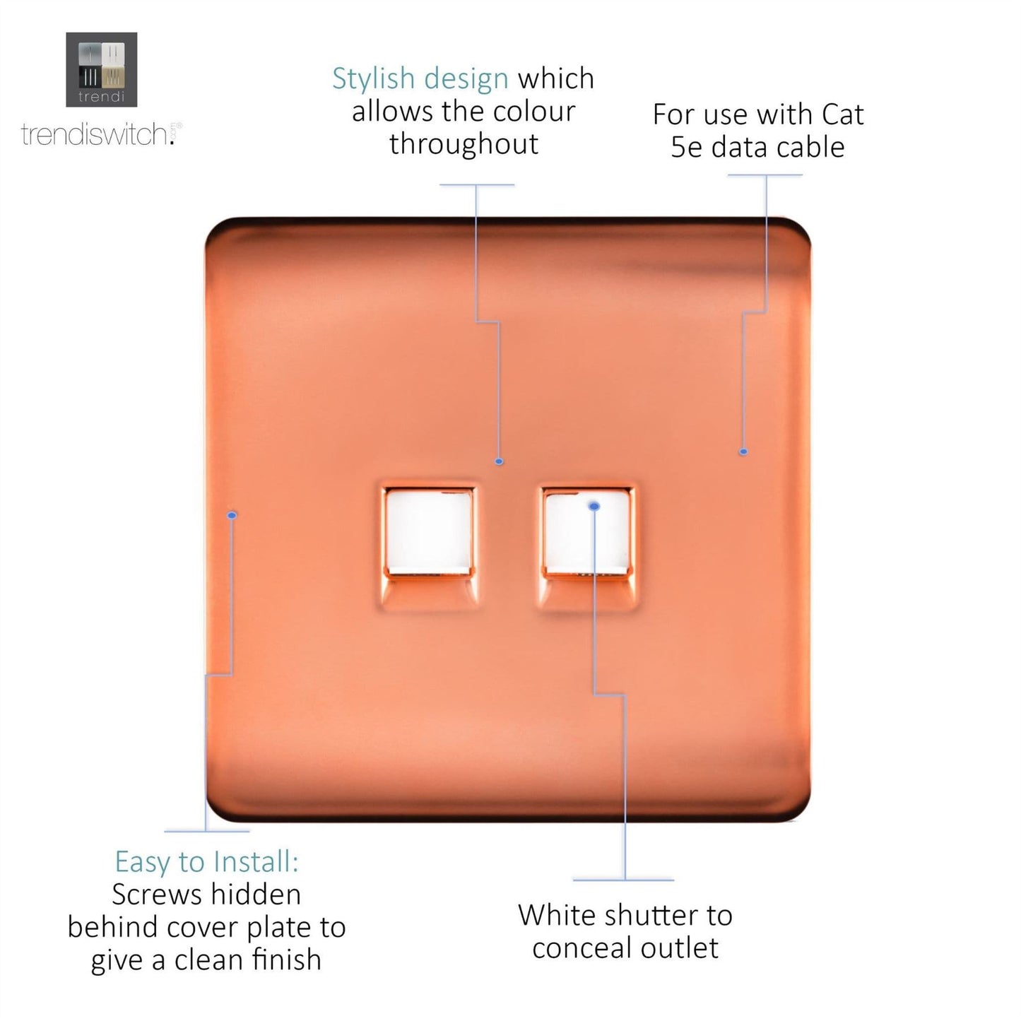 Trendi Artistic Modern Glossy 2 Gang Tactile RJ45 Cat 5e&Cat 6 PC Ethernet Socket Copper