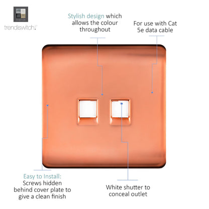 Trendi Artistic Modern Glossy 2 Gang Tactile RJ45 Cat 5e&Cat 6 PC Ethernet Socket Copper