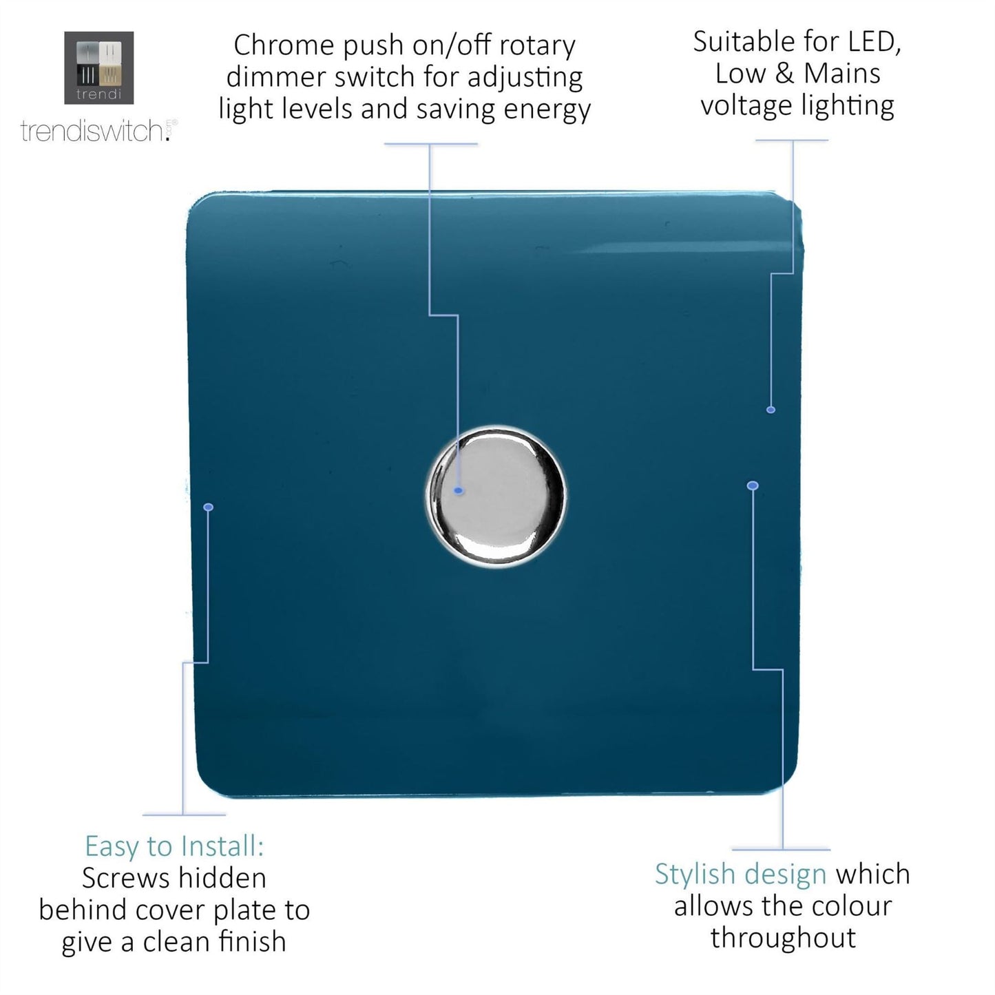 Trendi 1 Gang 2 Way 240V 100w LED Dimmer Screwless Raised Front Plate Plastic Artistic Modern Glossy 10 Amp Chrome Single Electrical Wall Light Switch in Midnight Blue - ART-LDMMD