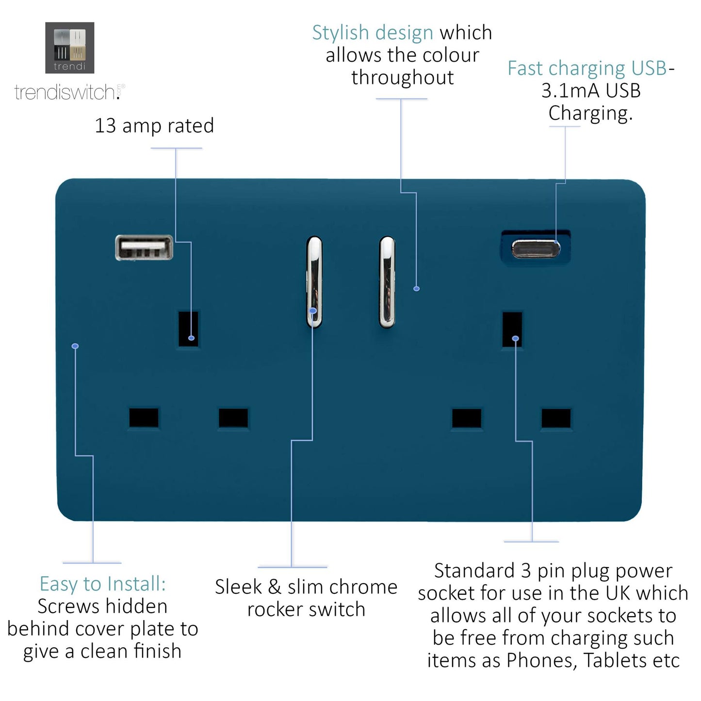 Trendi 2 Gang Artistic Modern Glossy 13 Amp 2 x Type A & C 3100 mA USB Switched Plug Socket Ocean Blue