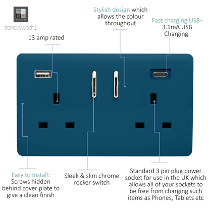 Trendi 2 Gang Artistic Modern Glossy 13 Amp 2 x Type A & C 3100 mA USB Switched Plug Socket Ocean Blue