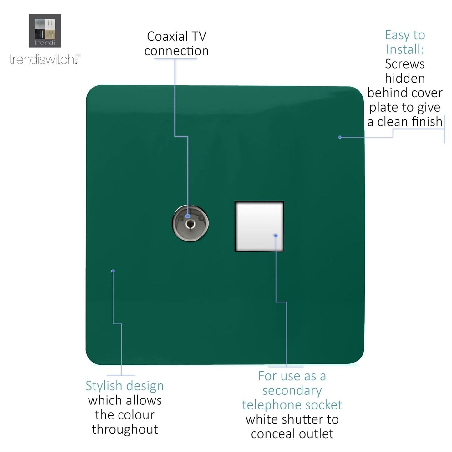 Trendi Artistic Modern Glossy Tactile TV Co-axial Socket + Telephone Socket Dark Green