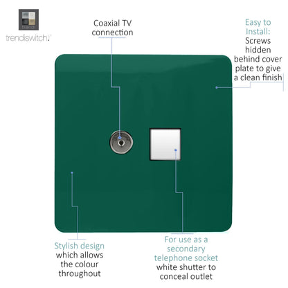 Trendi Artistic Modern Glossy Tactile TV Co-axial Socket + Telephone Socket Dark Green