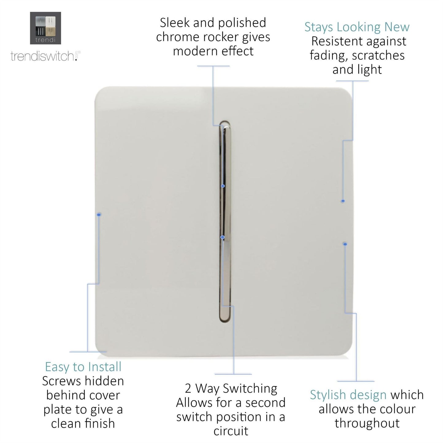 Trendi 1 Gang 2 Way 10A Modern Screwless Rocker Light Switch – Ice White (ART‑SS2WH)