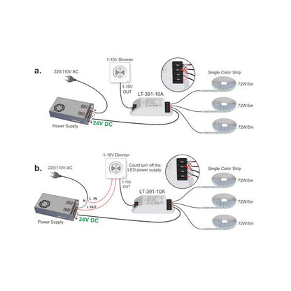 LTECH 1-10V Constant Voltage 1 Channel CV 0/1-10V Dimming Driver, 12/24V DC