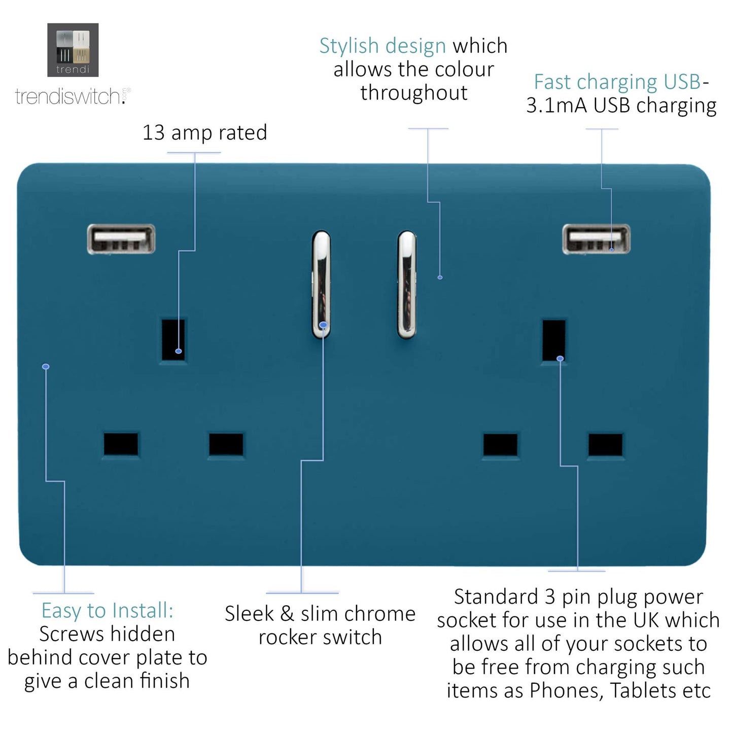Trendi 2 Gang Artistic Modern Glossy 13 Amp 2 x 3.1mA USB Switched Plug Socket Ocean Blue