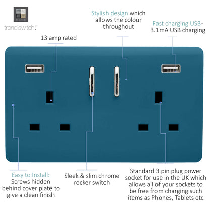 Trendi 2 Gang Artistic Modern Glossy 13 Amp 2 x 3.1mA USB Switched Plug Socket Ocean Blue