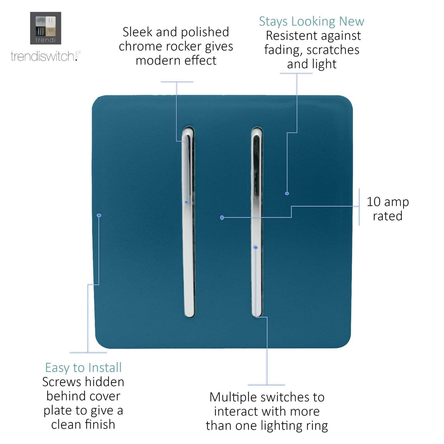 Trendi 2 Gang 3 Way Intermediate Artistic Modern Glossy 10 Amp Rocker Light Switch Midnight Blue