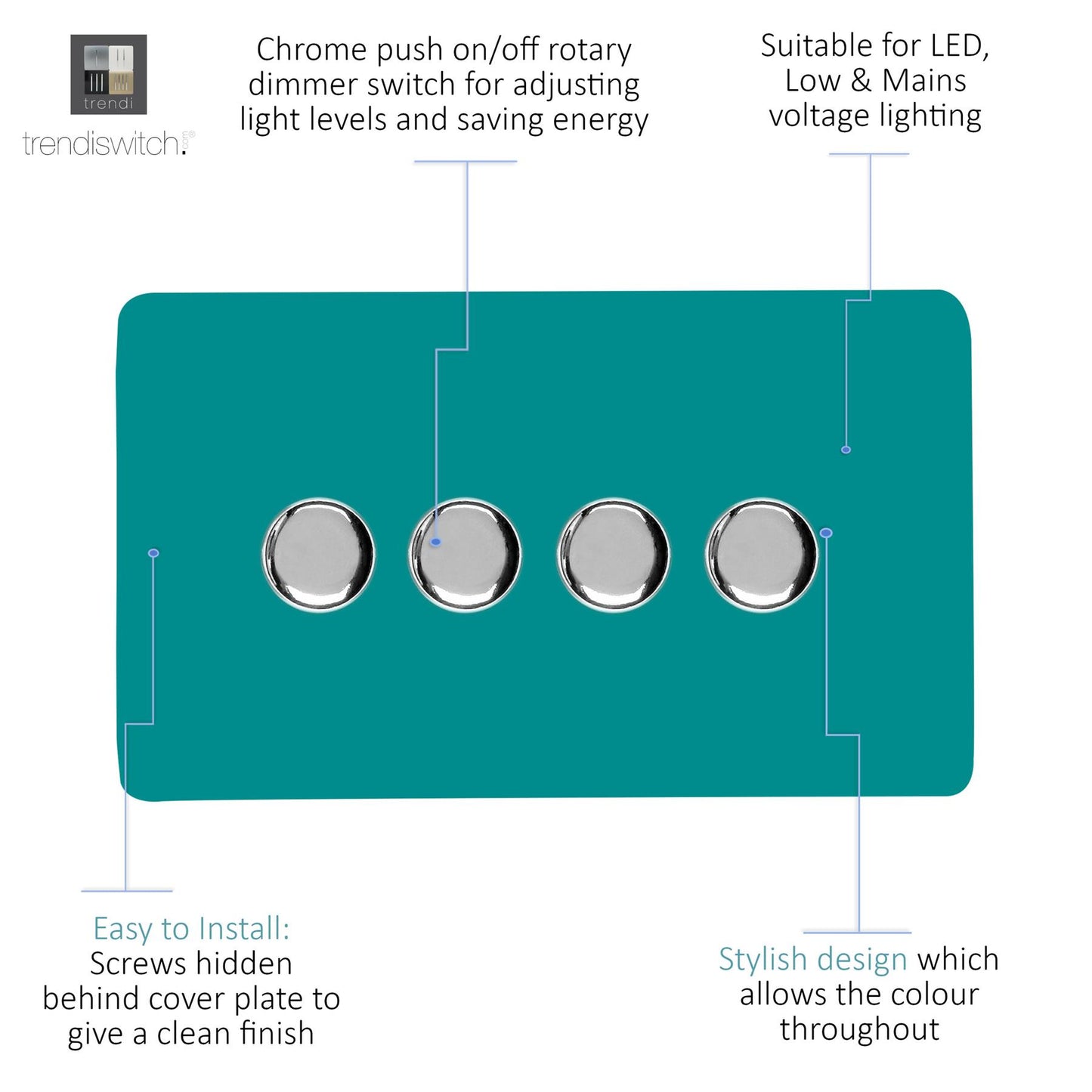 Trendi 4 Gang 2 Way 240V 100w LED Dimmer Screwless Raised Front Plate Plastic Artistic Modern Glossy 10 Amp Chrome Single Electrical Wall Light Switch in Bright Teal - ART-4LDMBT