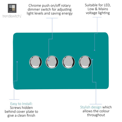 Trendi 4 Gang 2 Way 240V 100w LED Dimmer Screwless Raised Front Plate Plastic Artistic Modern Glossy 10 Amp Chrome Single Electrical Wall Light Switch in Bright Teal - ART-4LDMBT