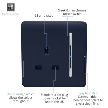 Trendi 1 Gang Artistic Modern Glossy 13 Amp Switched Tactile Plug Socket Navy