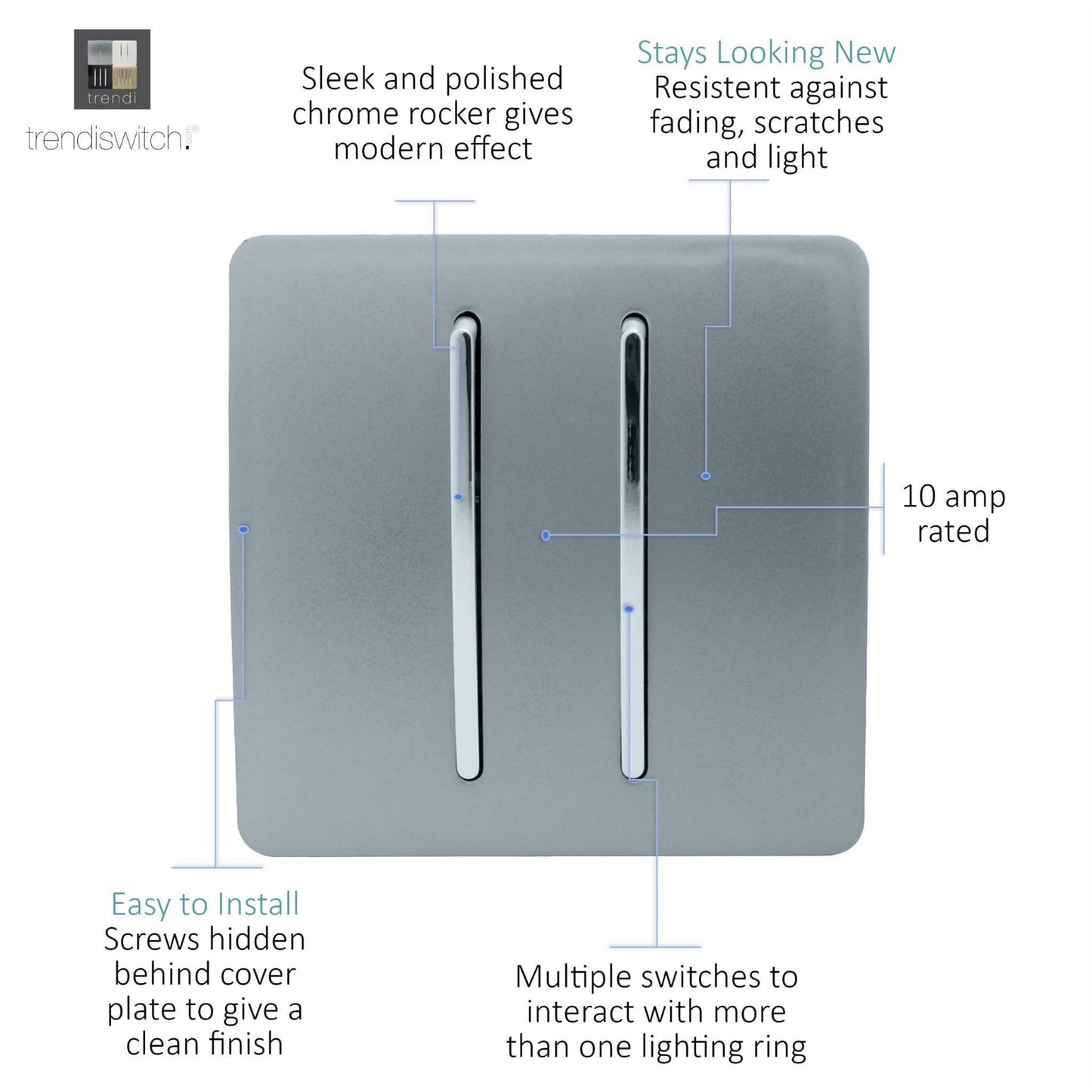 Trendi 2 Gang 2 Way Artistic Modern Glossy 10 Amp Rocker Tactile Light Switch Cool Grey